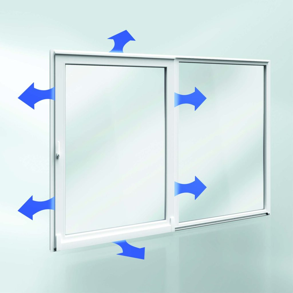 AJMAT Fabricant de chassis Schuco coulissant translation